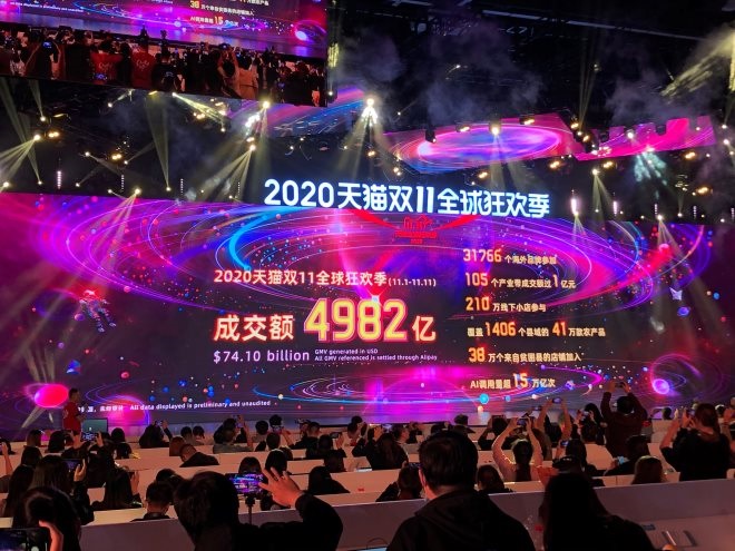 東莞飾品貨架定制：2020天貓雙11累計成交額4982億元